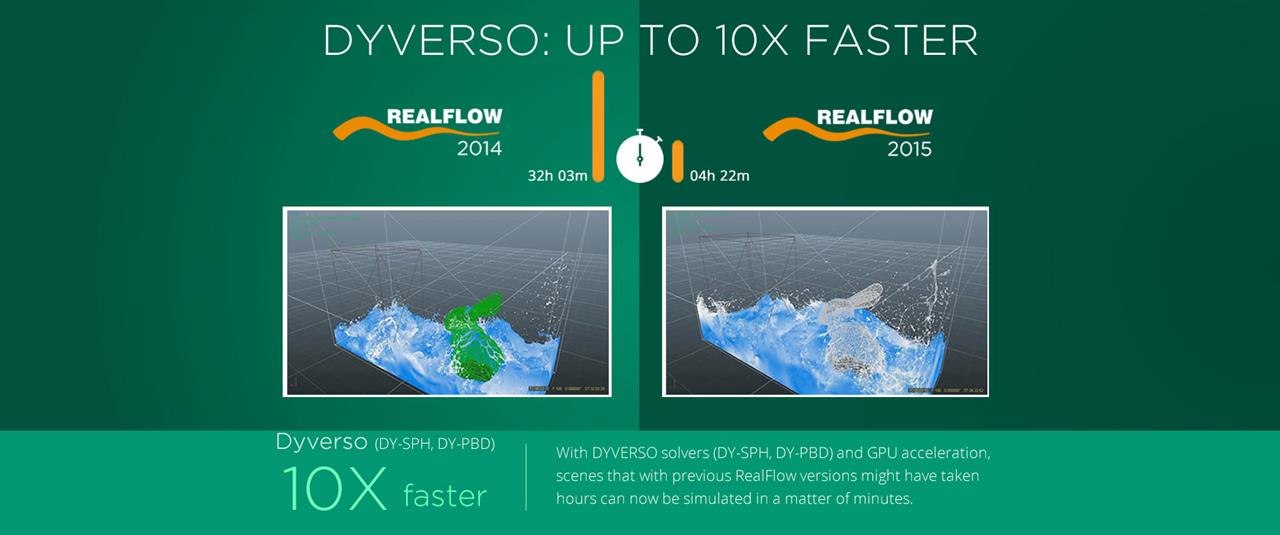realflow 2014 free download